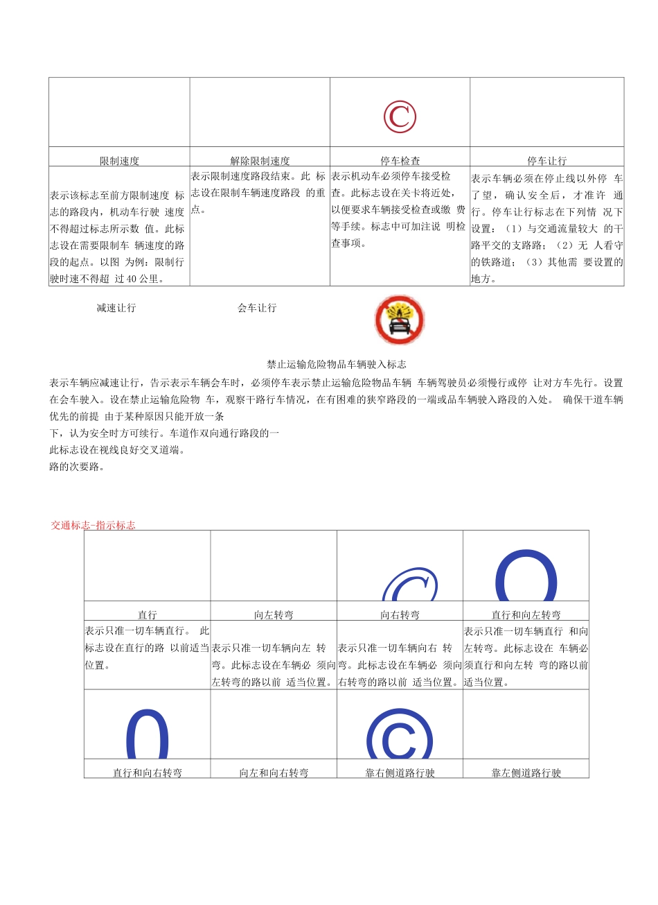 常见交通标志-标线和交警手势辨识-2_第3页