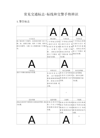 常见交通标志-标线和交警手势辨识-