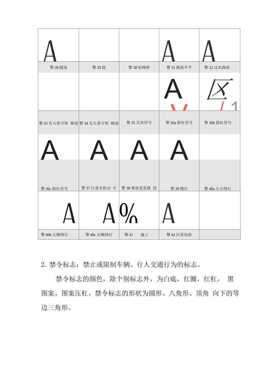 常见交通标志和标线_第3页