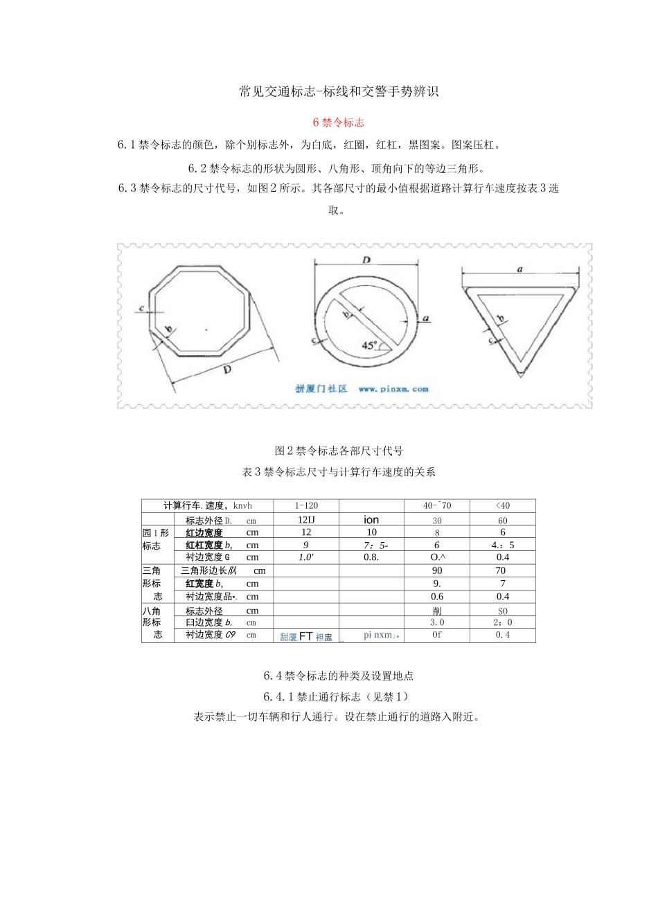 常见交通标志-标线和交警手势辨识_第1页