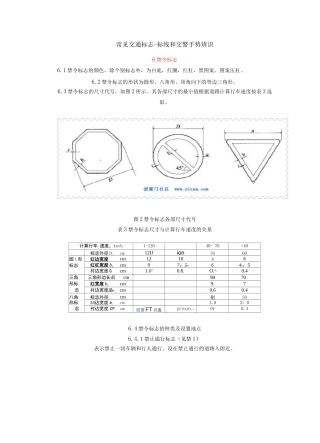 常见交通标志-标线和交警手势辨识
