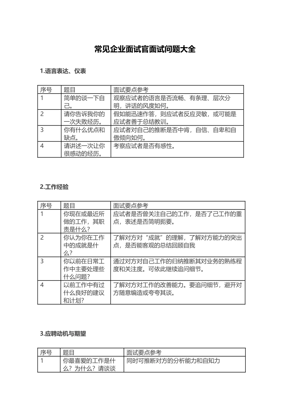 常见企业面试官面试问题大全-带解答_第2页