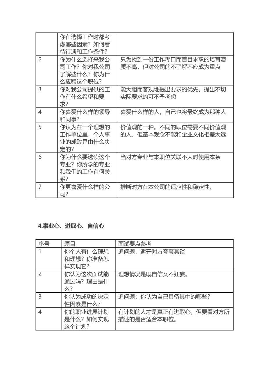 常见企业面试官面试问题大全-带解答_第3页