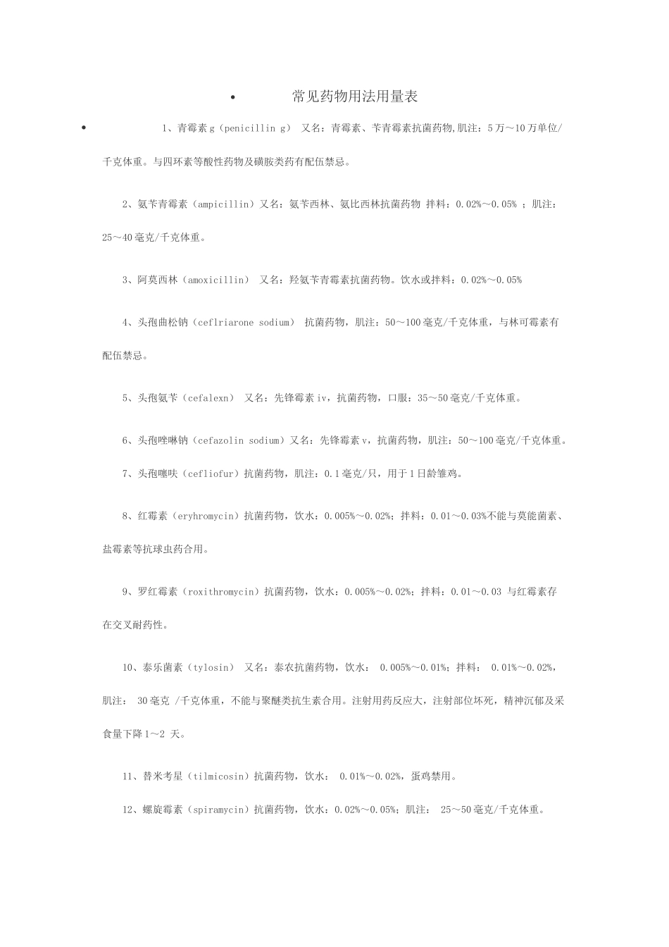 常见动物药物用法用量表_第1页