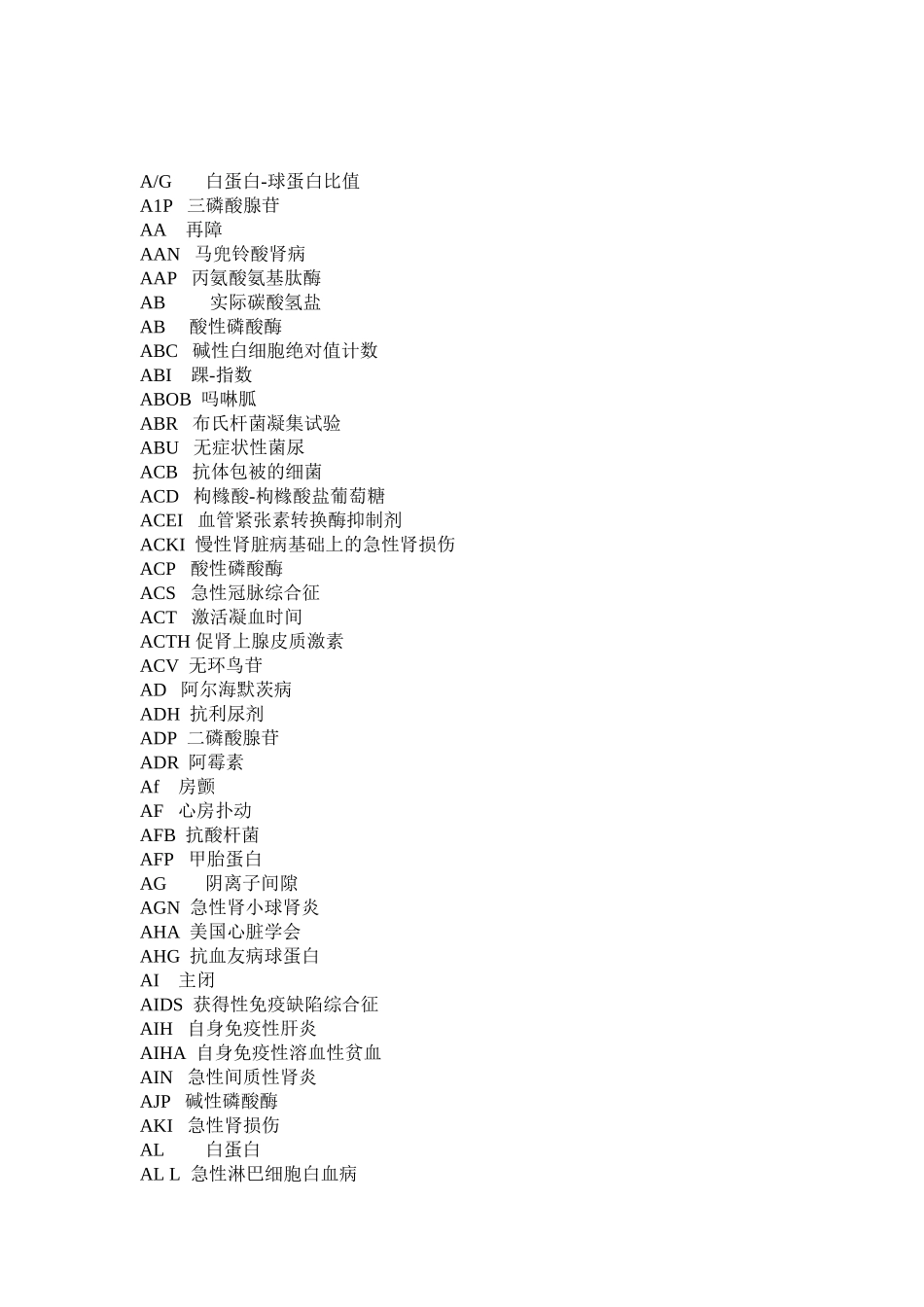 常见医学简写_第2页