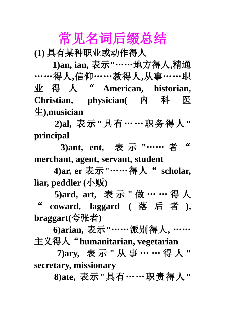 常见名词后缀总结_第1页
