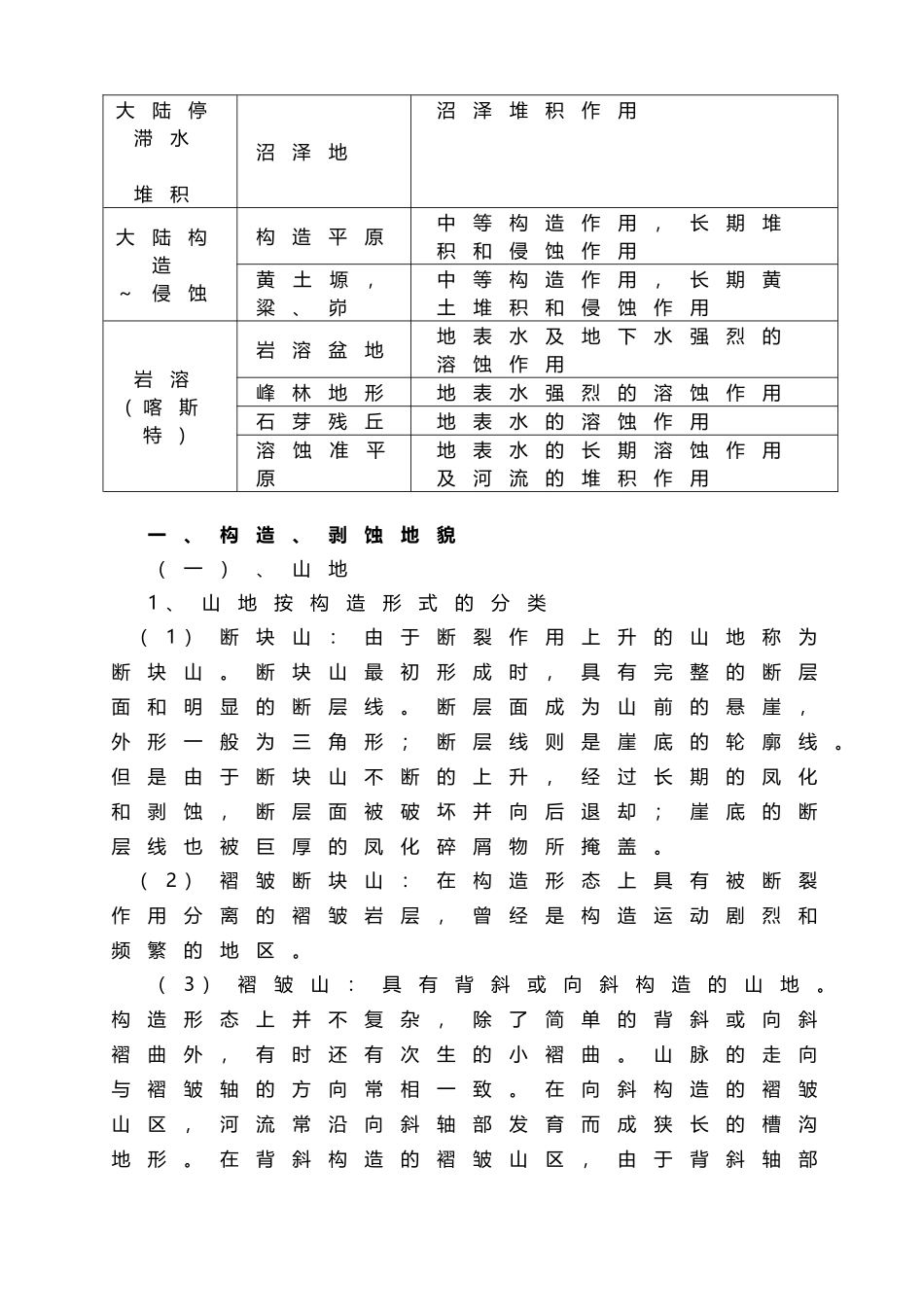 常见地貌单元的分类_第3页