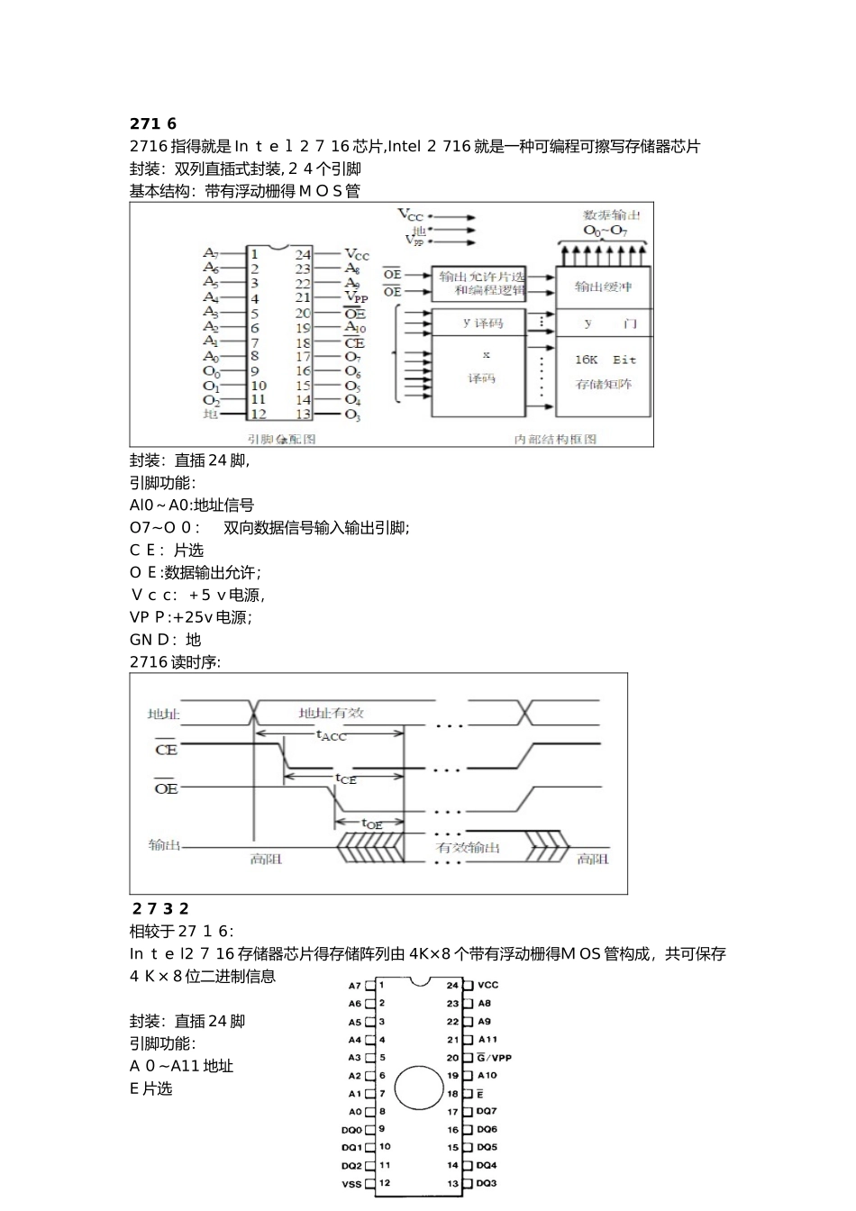 常见存储器芯片资料_第1页