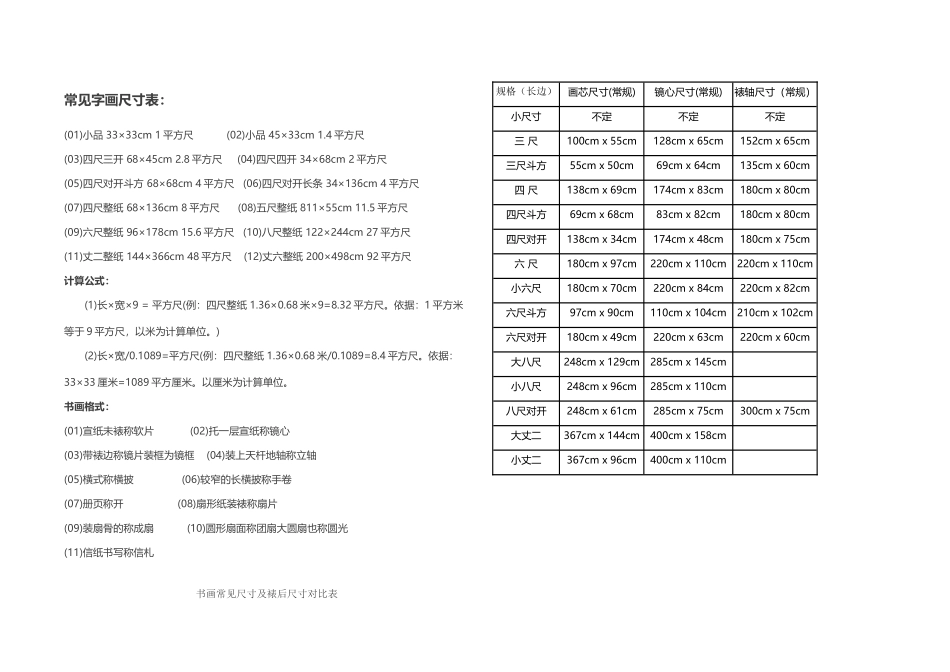 常见字画尺寸表_第2页