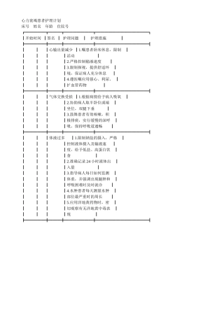 常见心脏呼吸脑血管疾病的护理计划