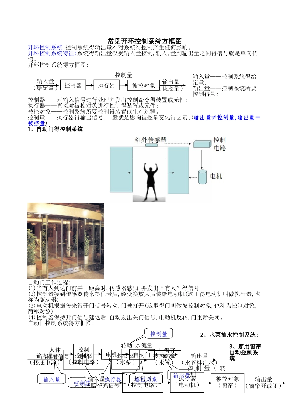 常见开环控制系统方框图_第1页