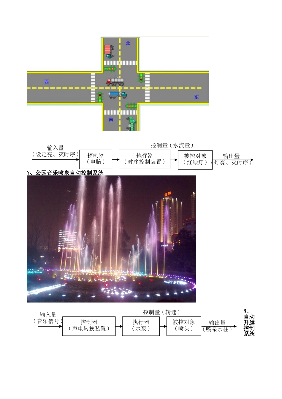 常见开环控制系统方框图_第3页