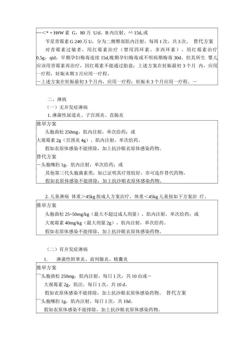 常见性病推荐治疗方案_第3页