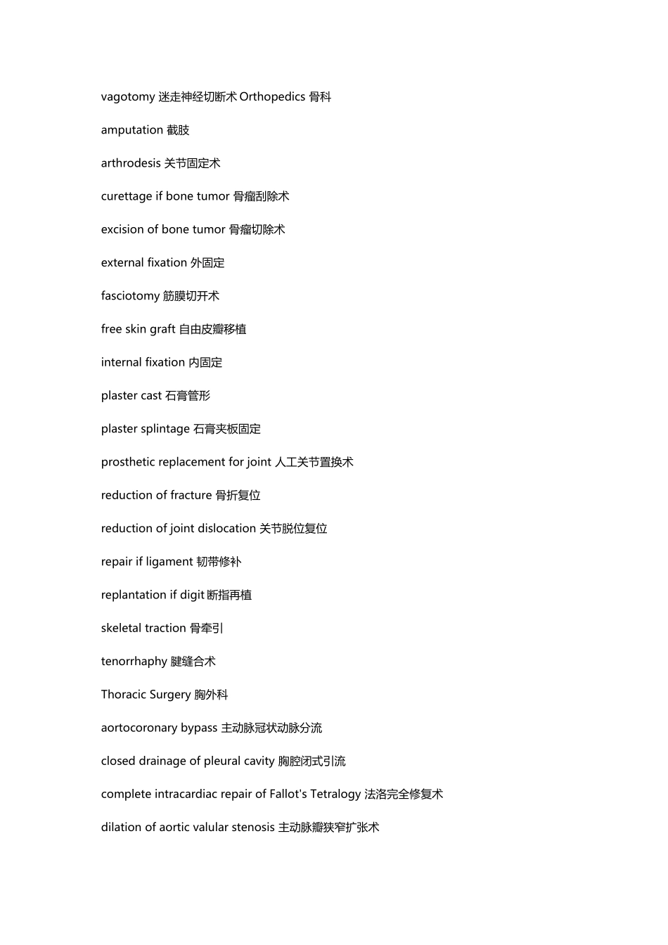 常见手术英语名称_第3页