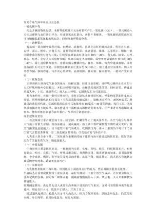 常见有毒气体中毒症状及急救