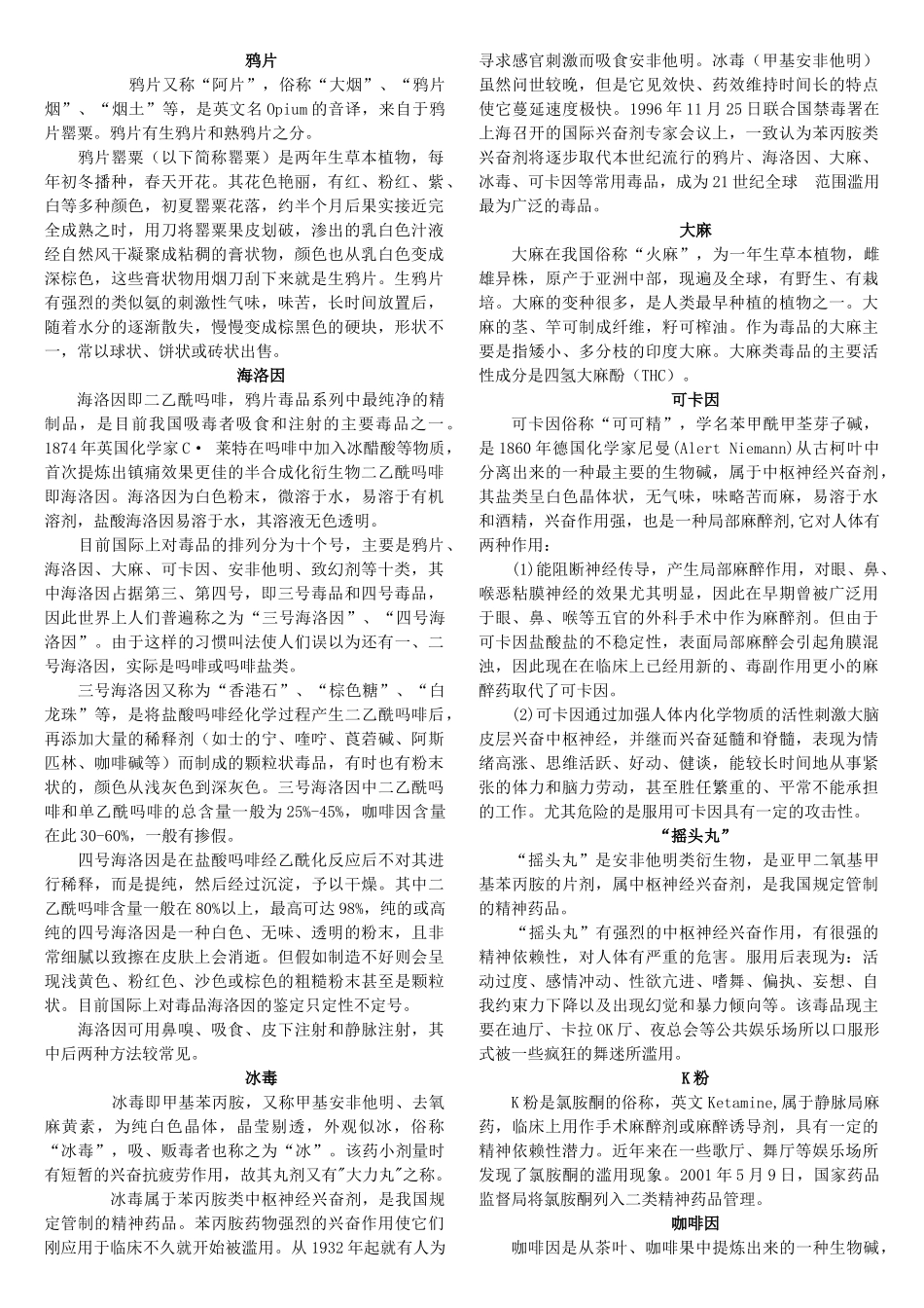 常见毒品种类_第1页