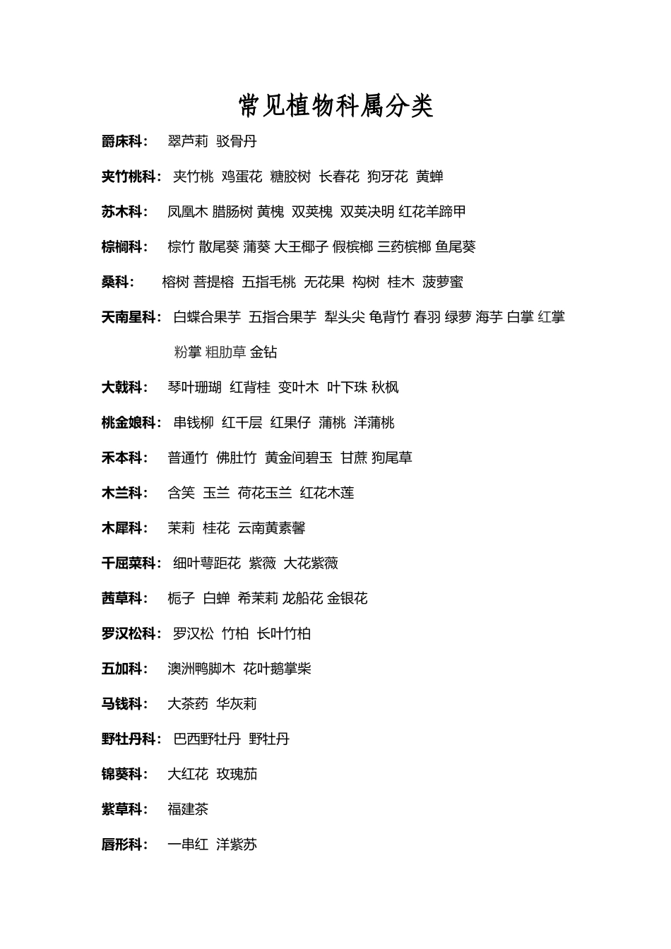 常见植物科属分类_第2页