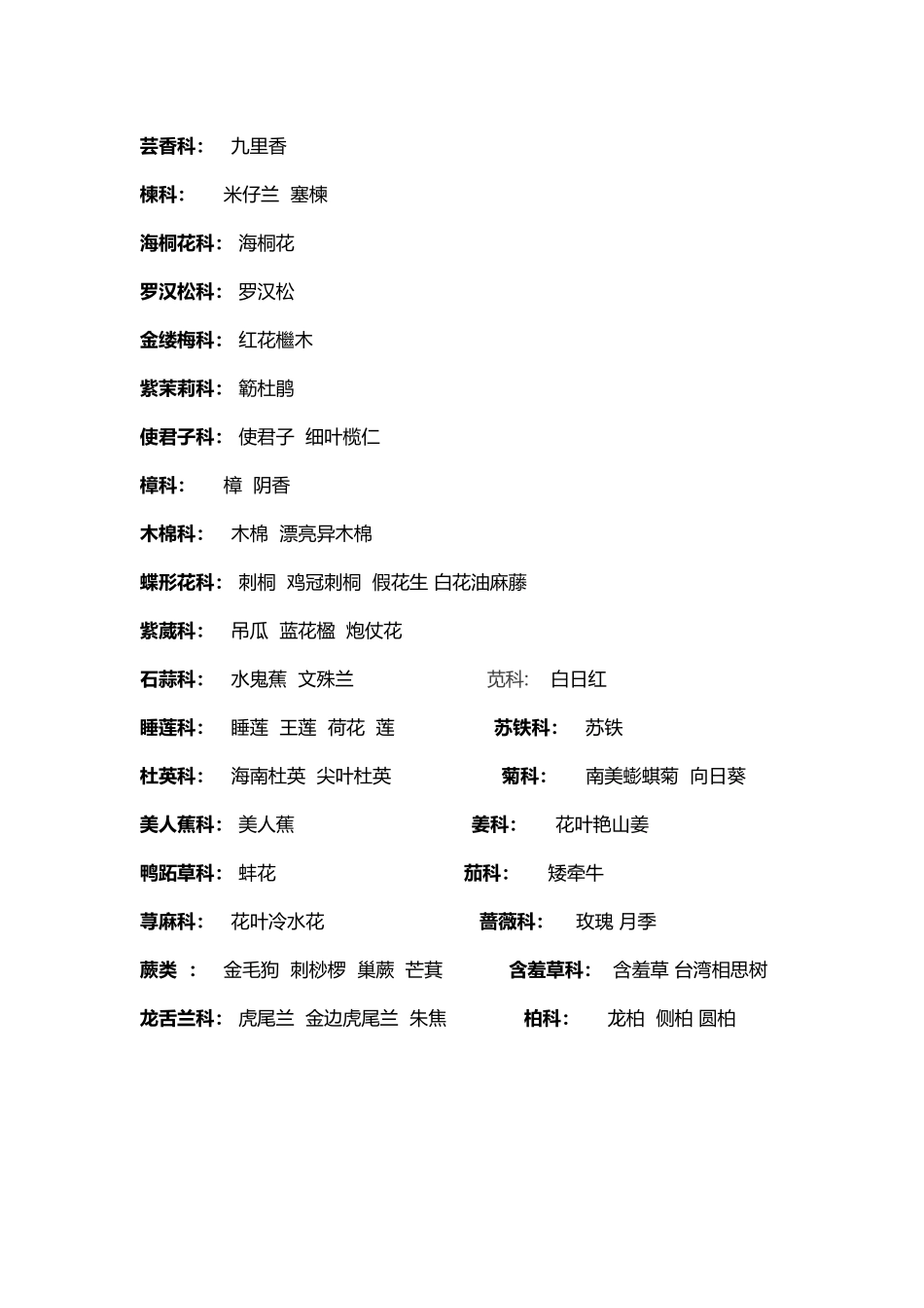 常见植物科属分类_第3页