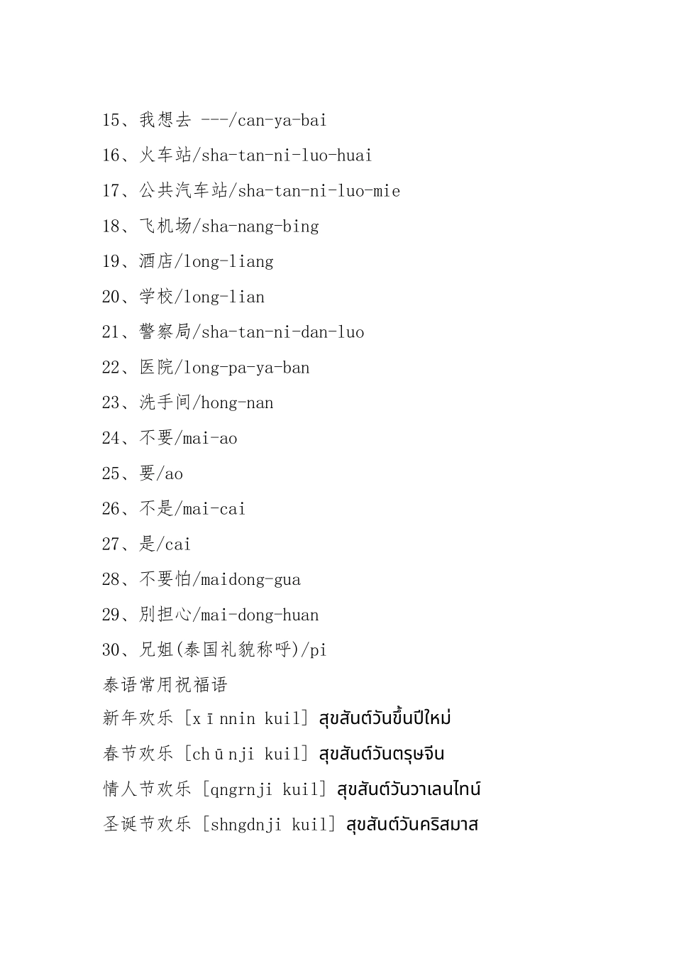 常见泰语单词_第2页