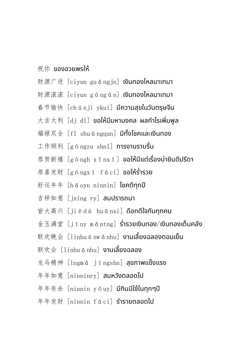 常见泰语单词_第3页