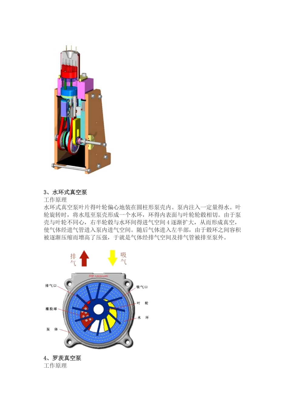 常见泵结构和工作原理动态图_第2页