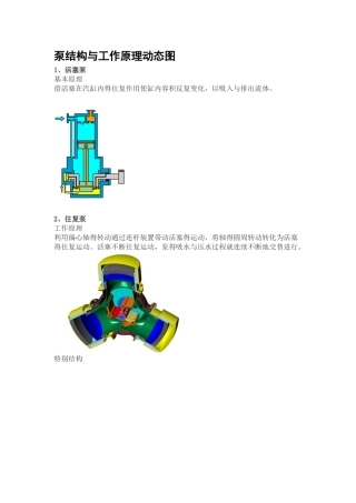 常见泵结构和工作原理动态图