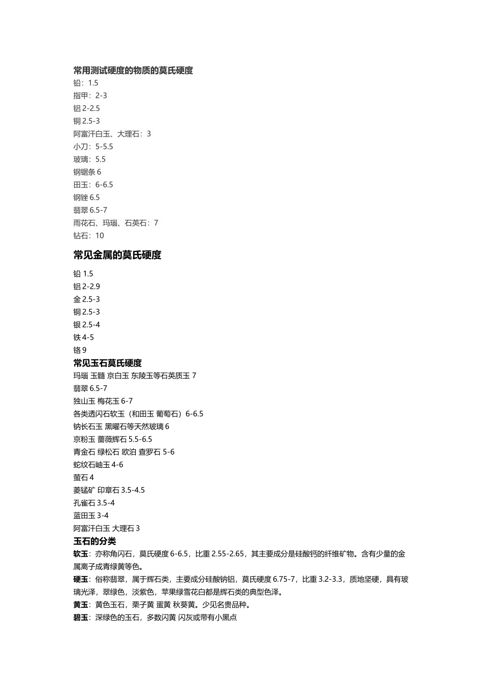 常见物质的莫氏硬度_第2页