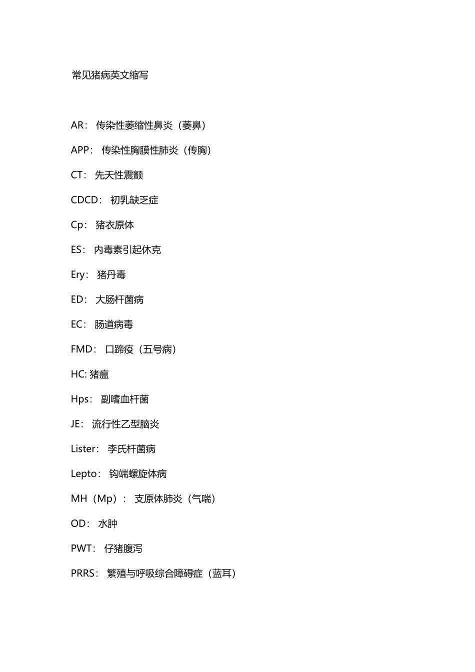 常见猪病英文缩写_第2页