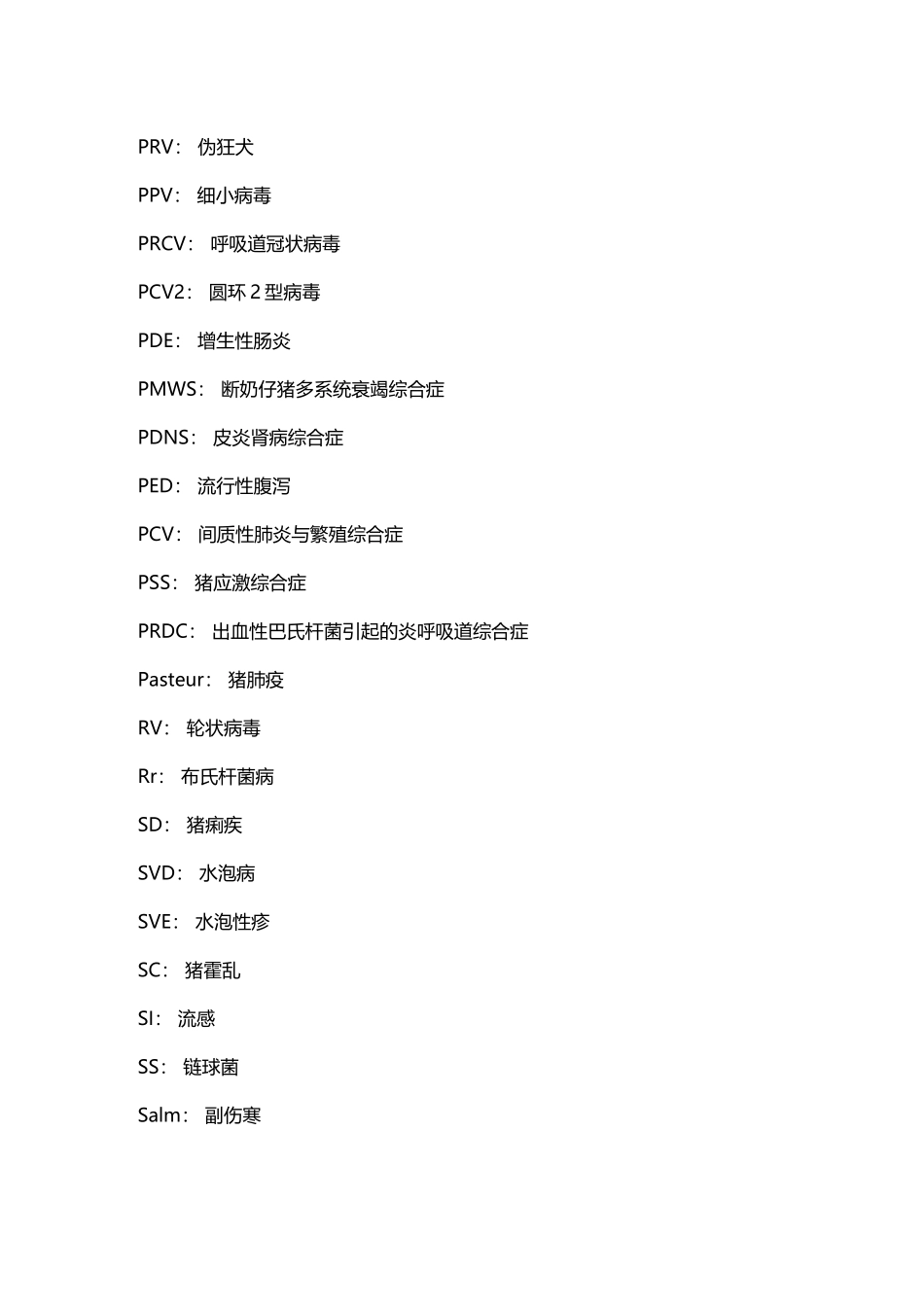 常见猪病英文缩写_第3页