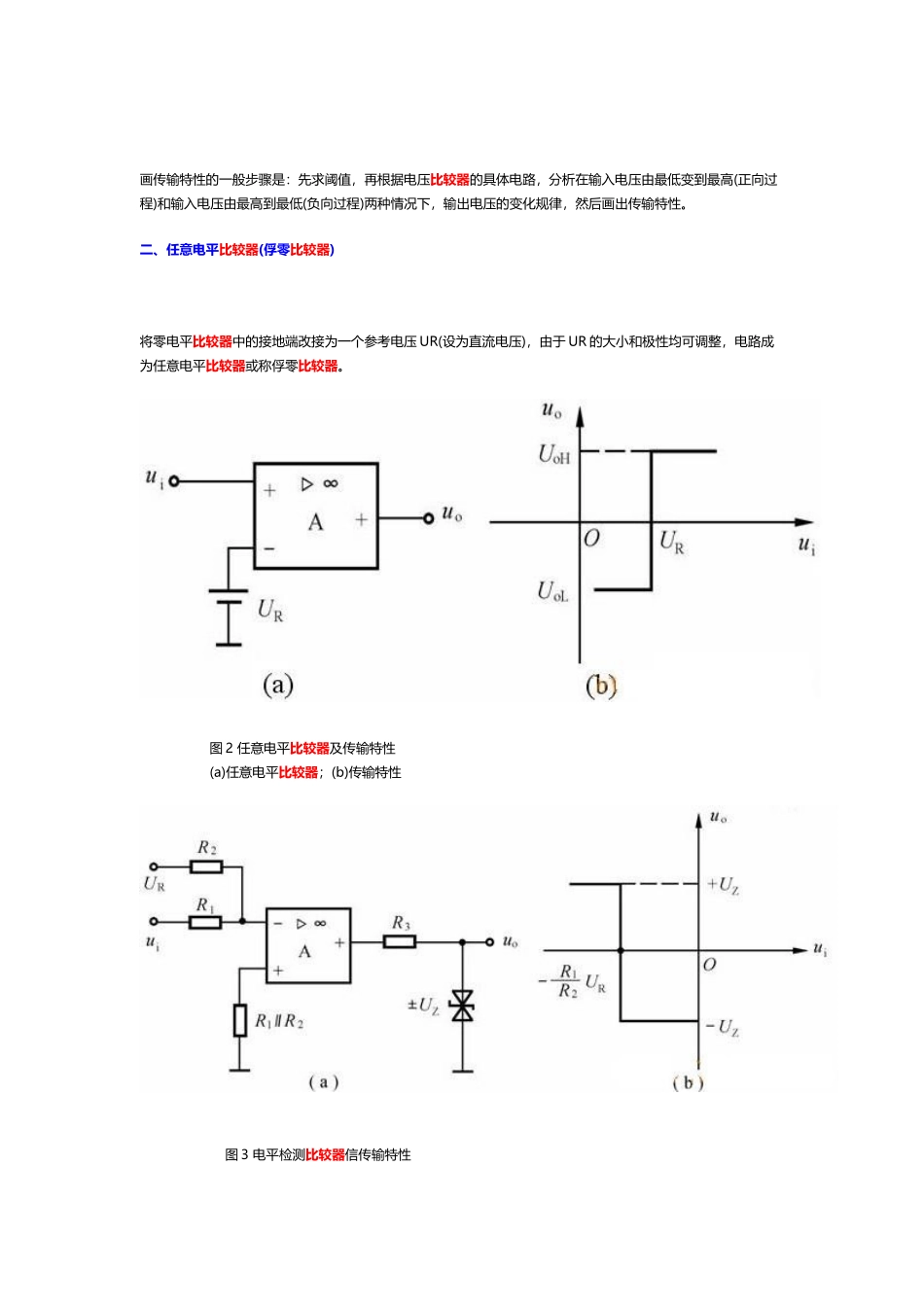 常见电压比较器分析比较_第3页