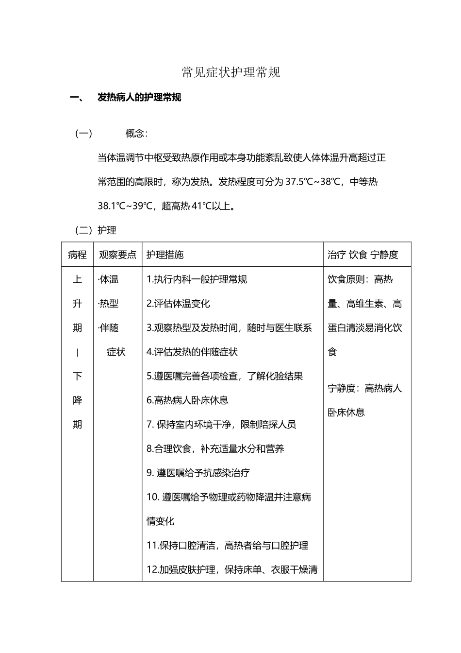 常见症状护理常规_第2页