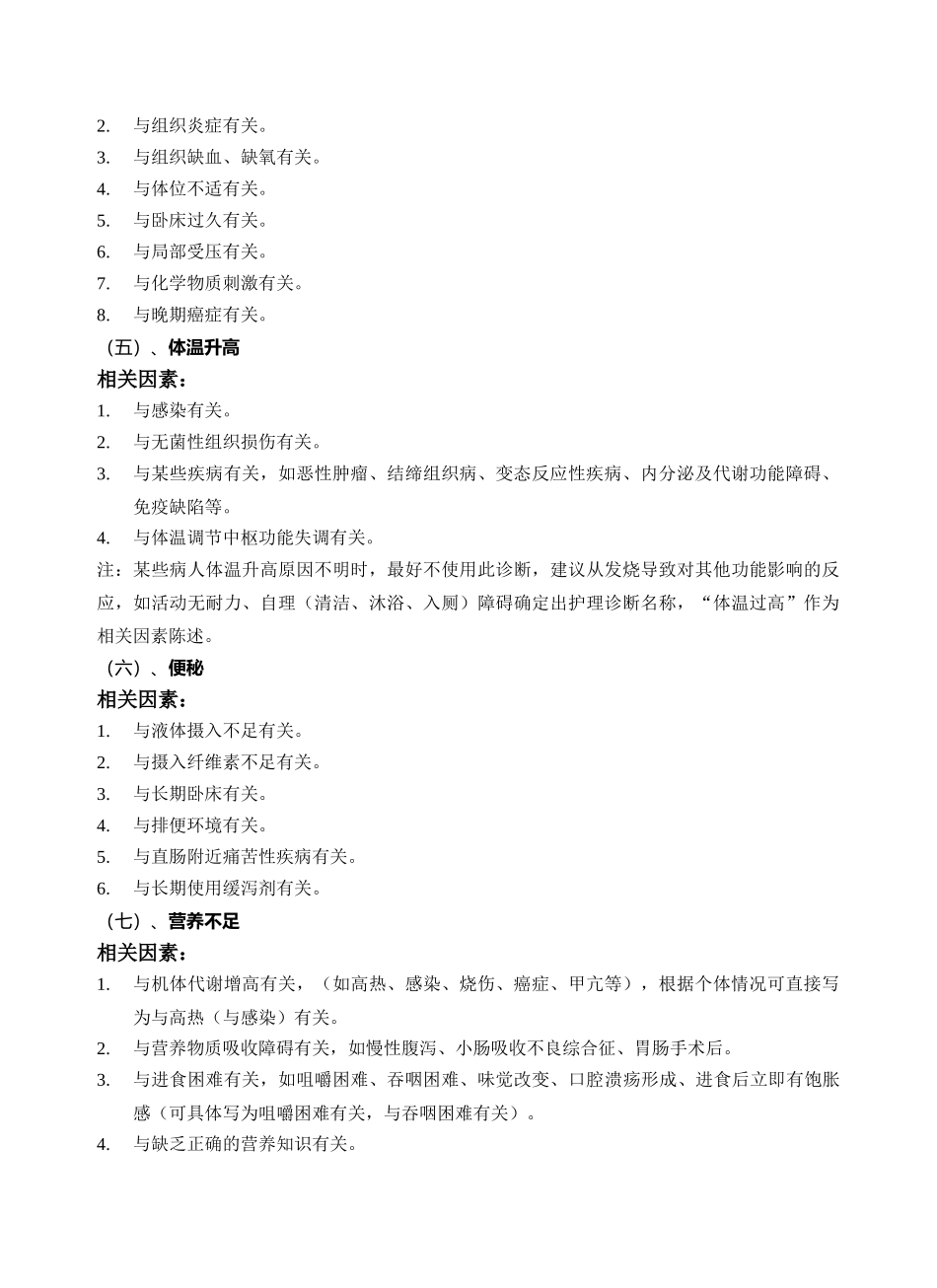 常见的共性护理诊断_第2页