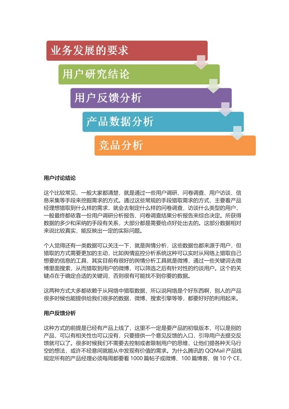 常见的产品需求获取来源_第3页