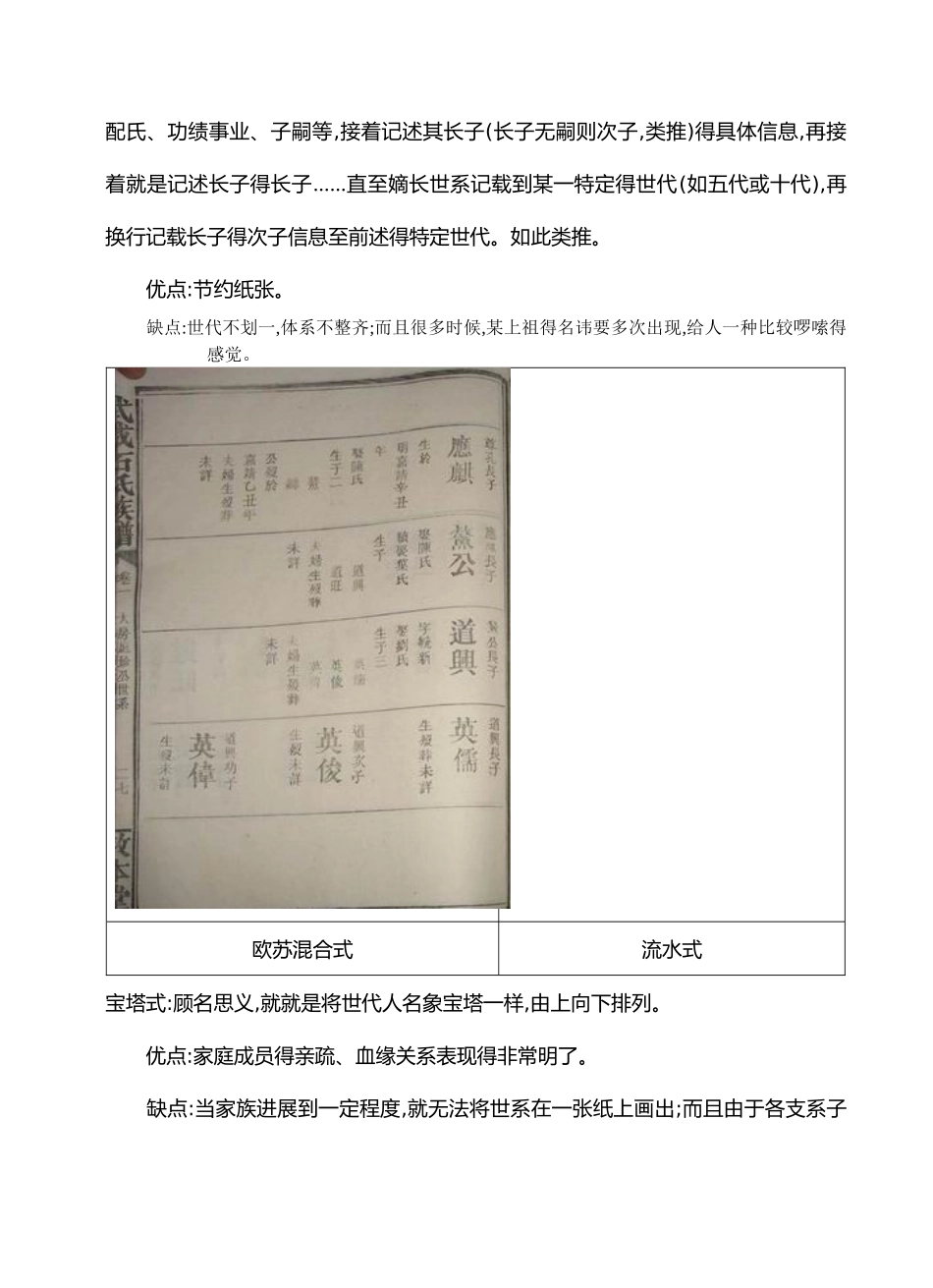 常见的族谱格式_第3页