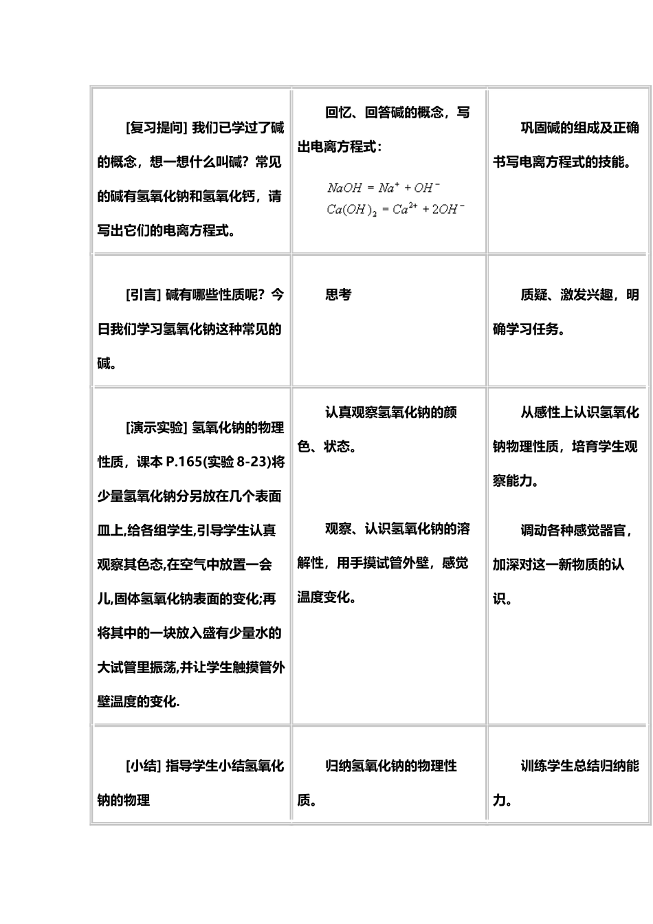 常见的碱碱的通性_第3页