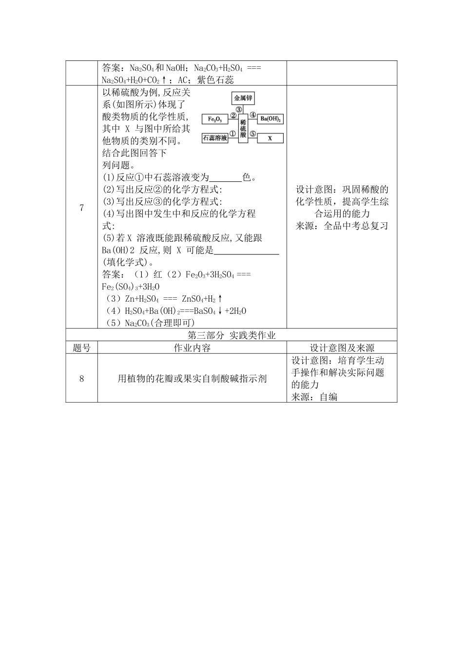 常见的酸和碱作业设计_第3页