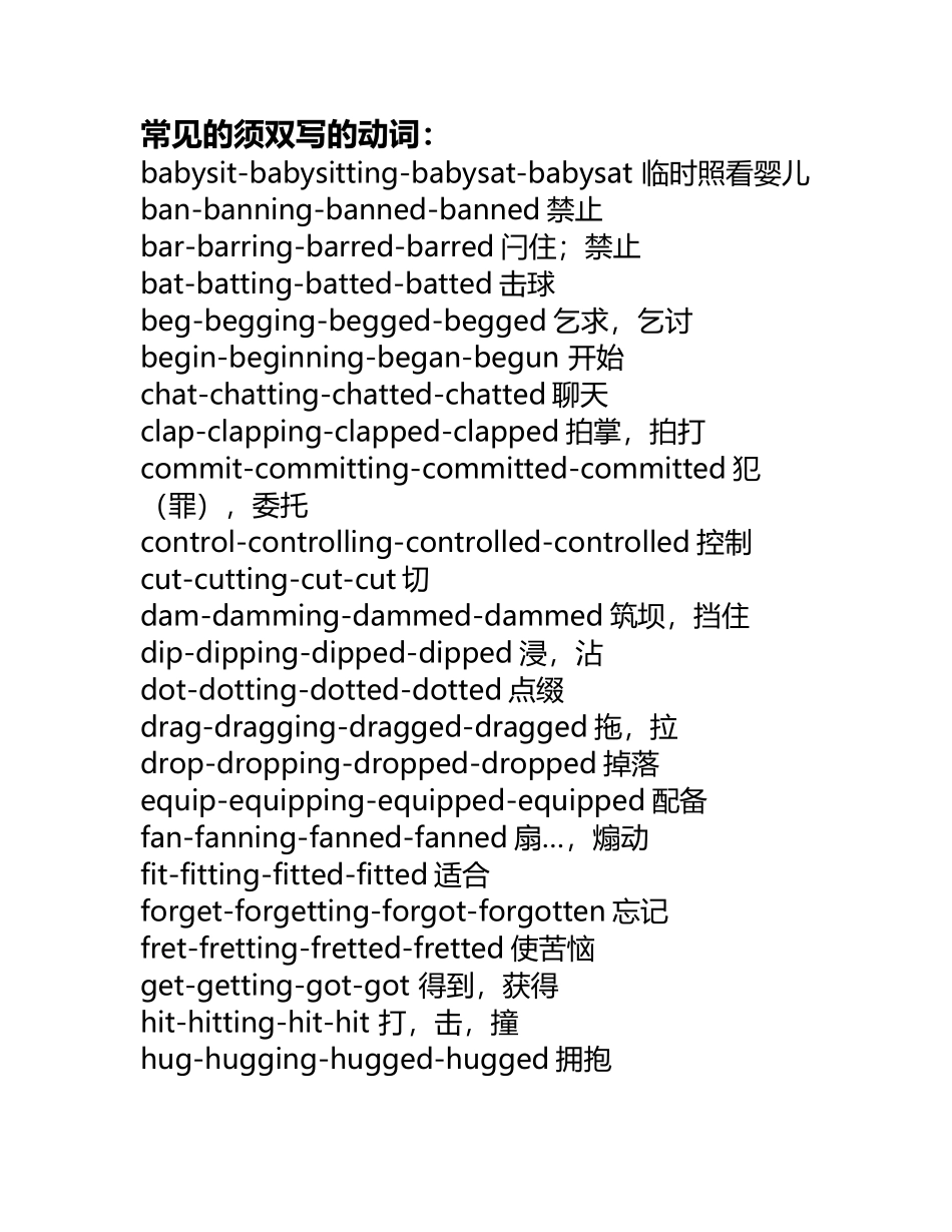 常见的须双写的动词_第2页