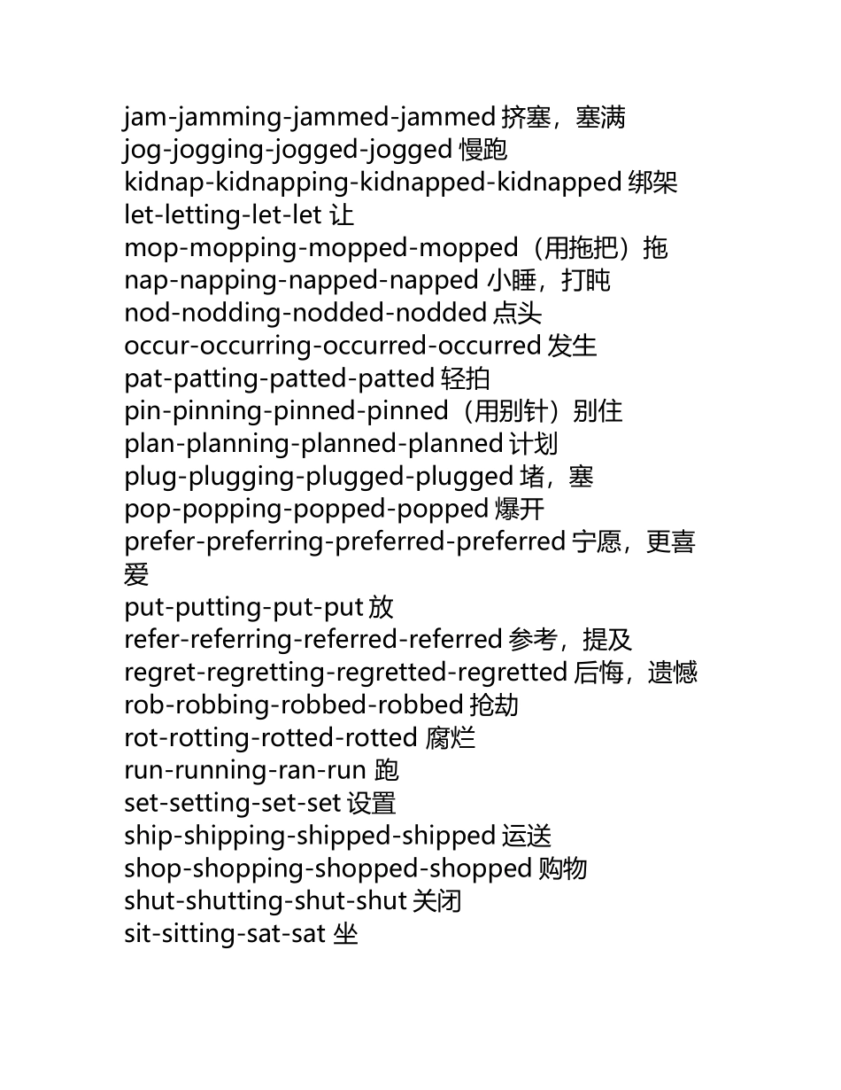 常见的须双写的动词_第3页