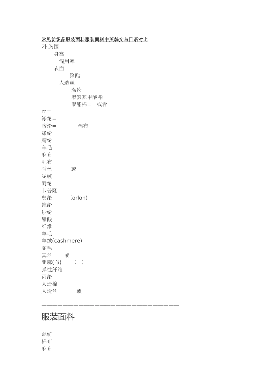 常见纺织品服装面料服装面料中英韩文和日语对照_第1页