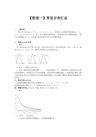 常见统计分布及其特点