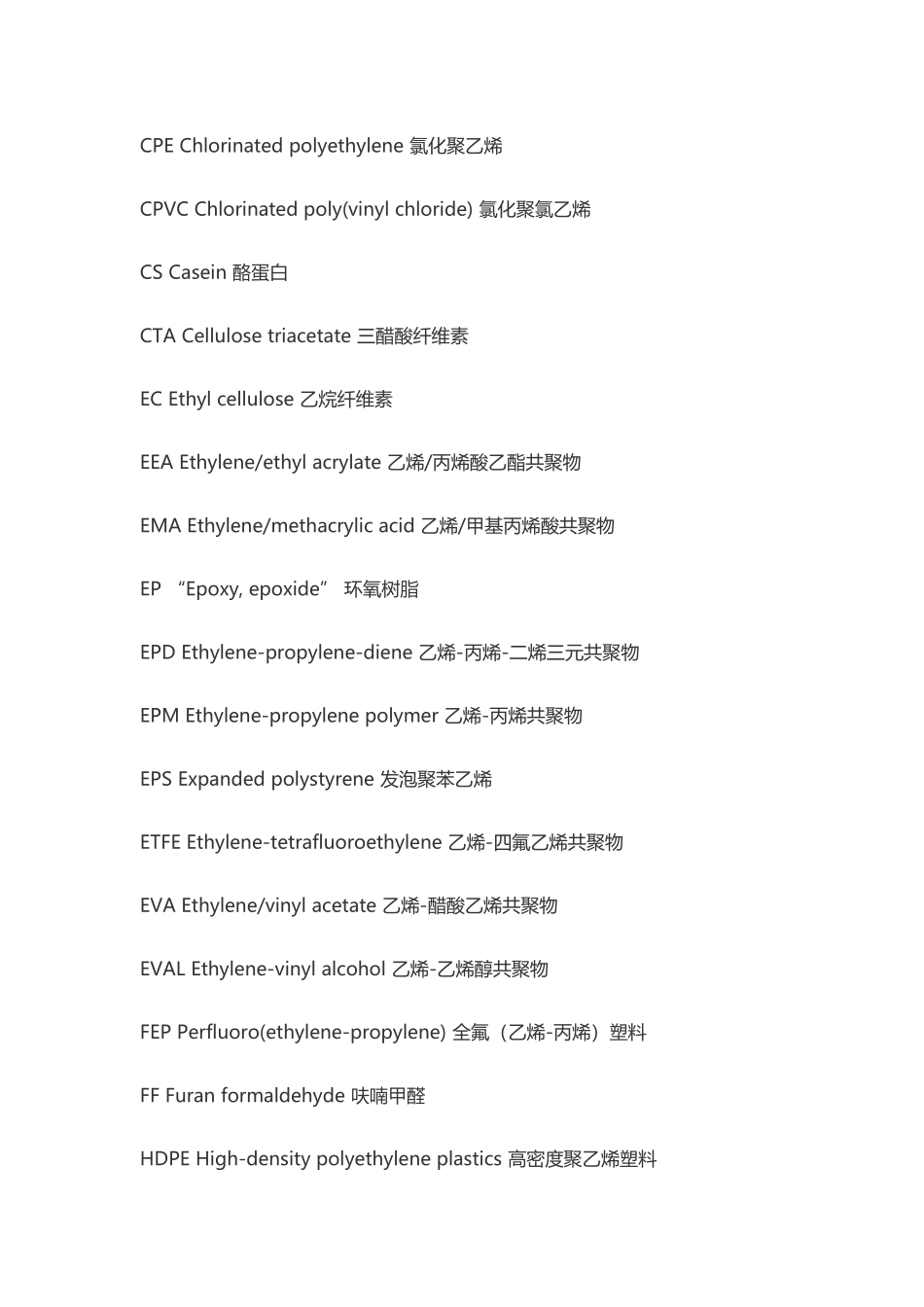 常见聚合物材料缩写对照表_第3页