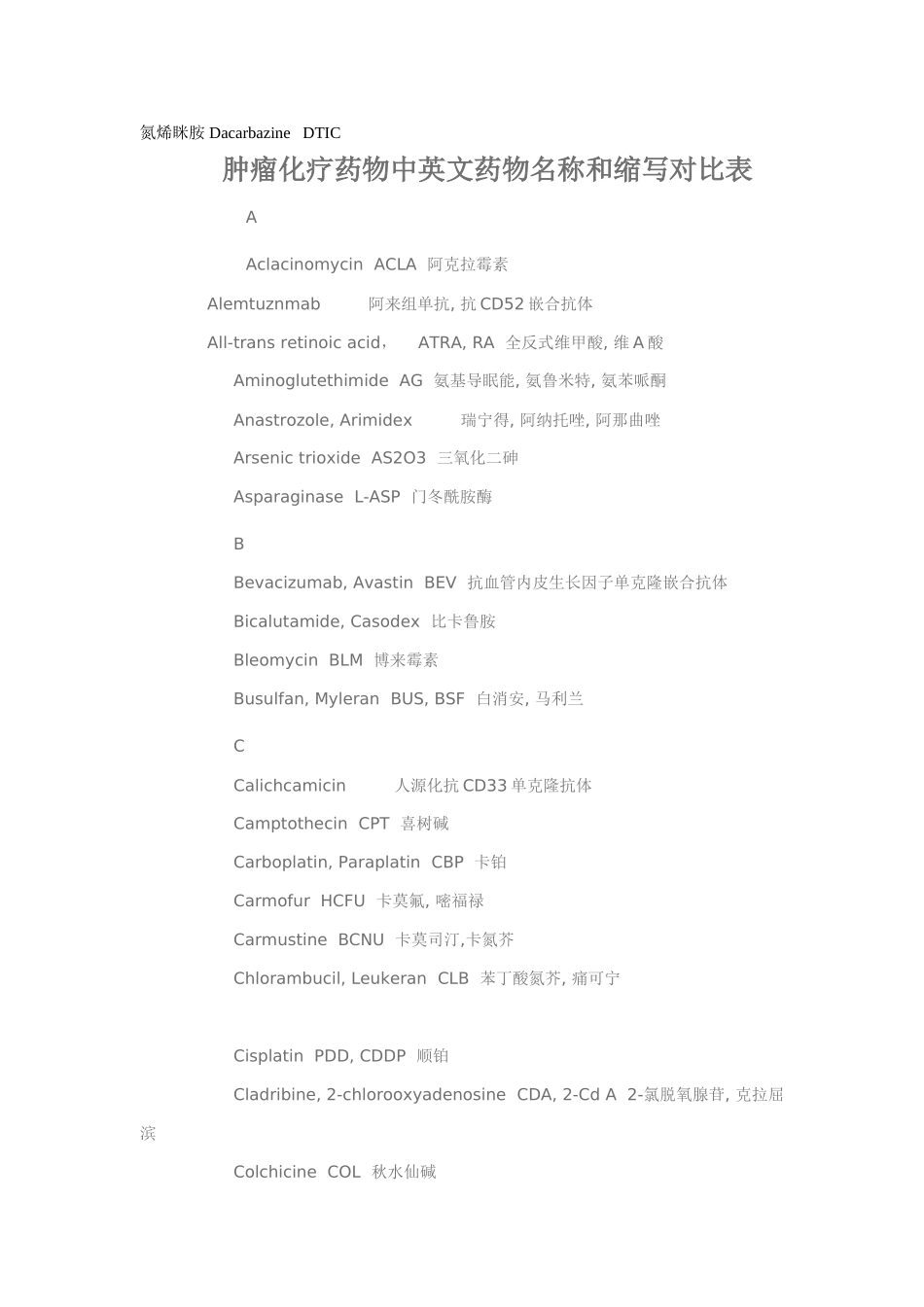 常见肿瘤化疗药物英文名及缩写_第3页