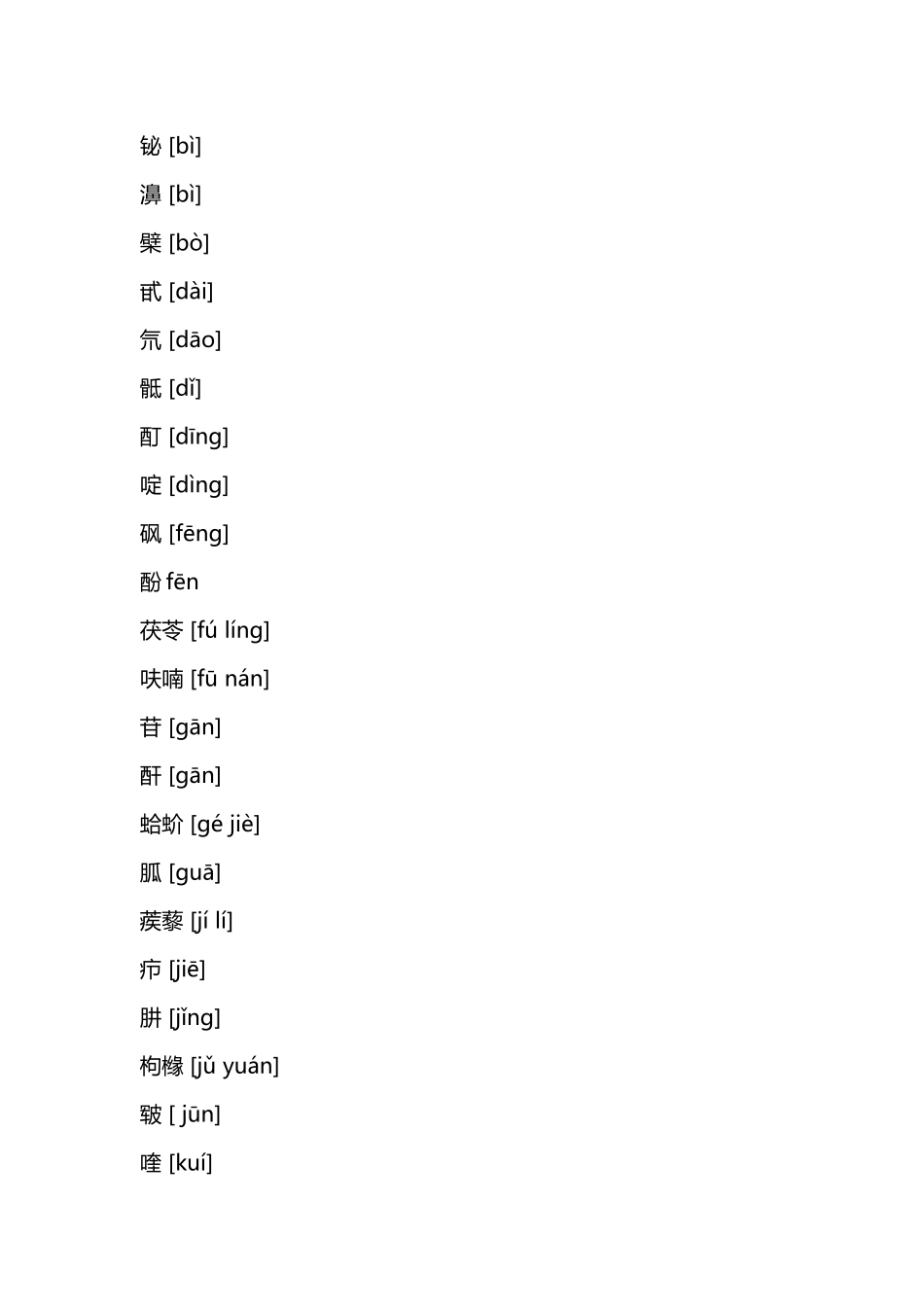 常见药物中生僻字的读音_第3页