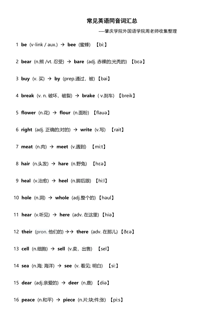 常见英语同音词_第2页