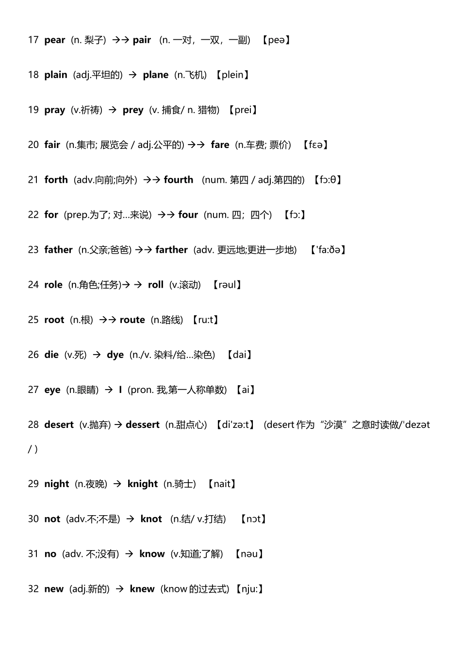 常见英语同音词_第3页