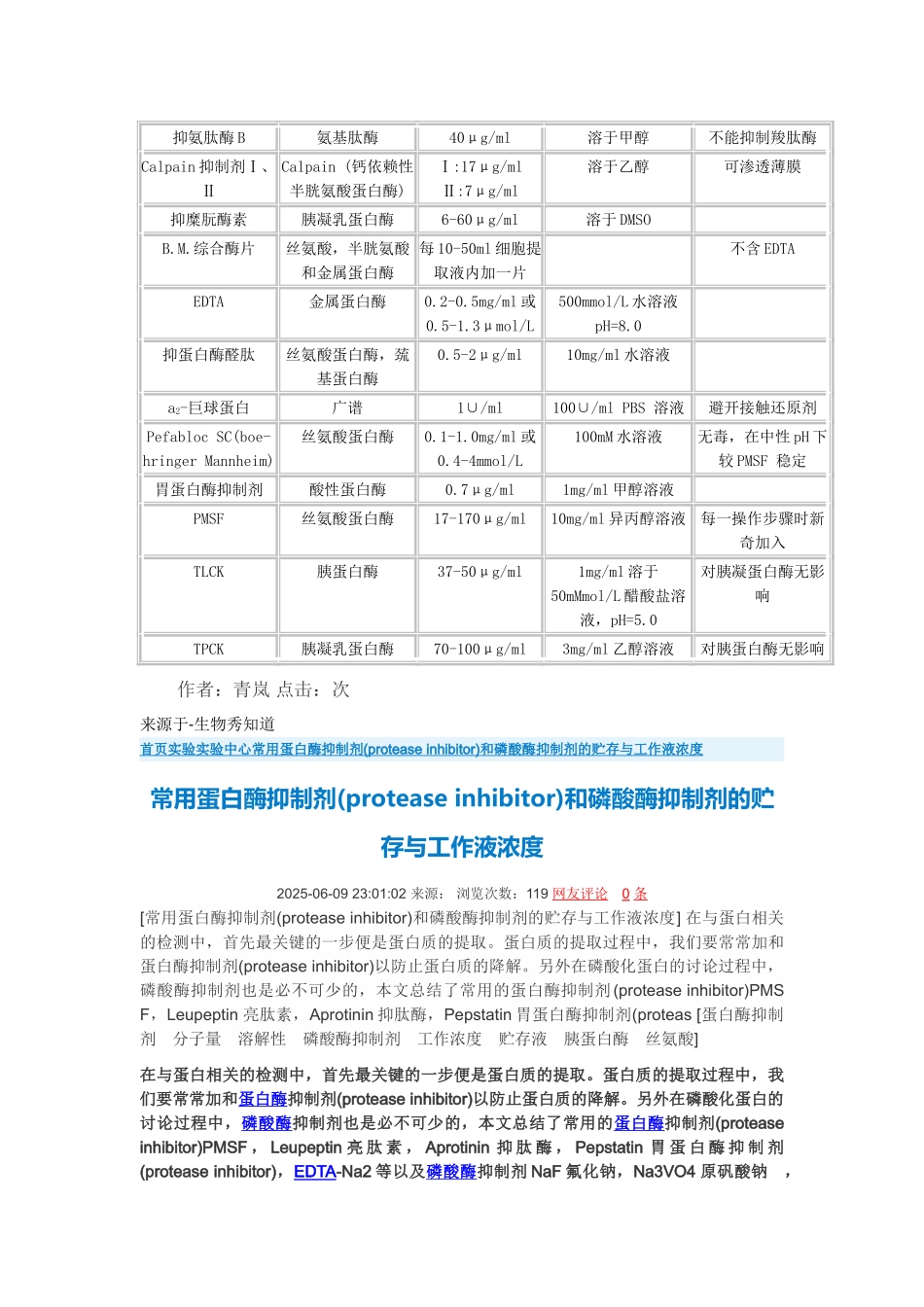 常见蛋白酶抑制剂_第3页