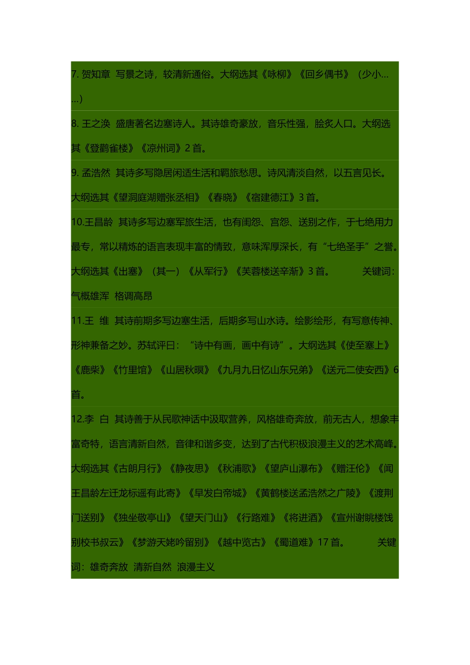 常见诗人风格简介_第3页