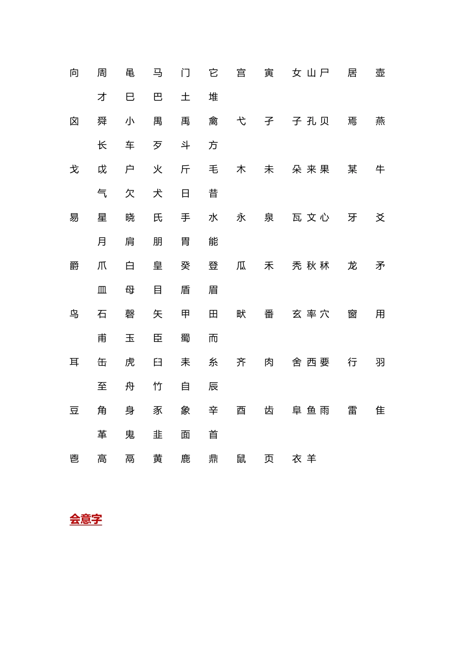 常见象形字指事字会意字大全_第3页