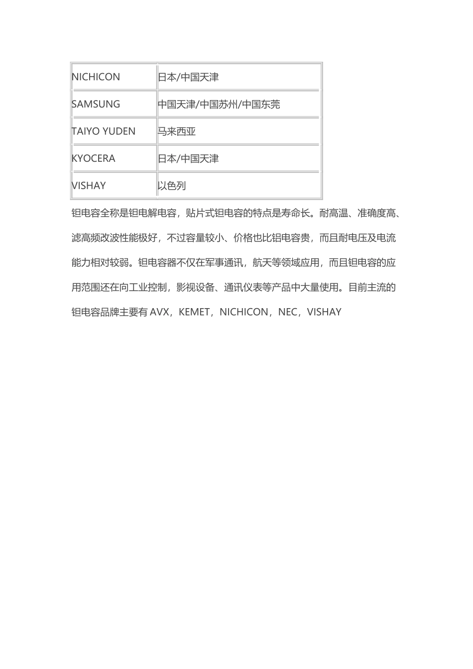 常见钽电容的封装_第3页