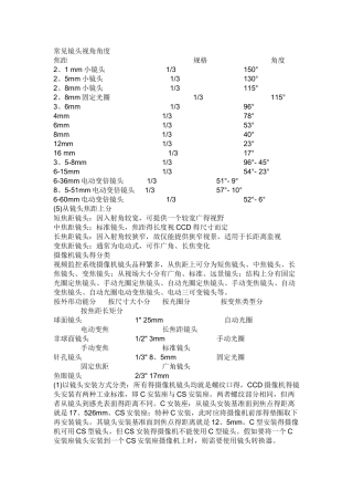 常见镜头视角角度